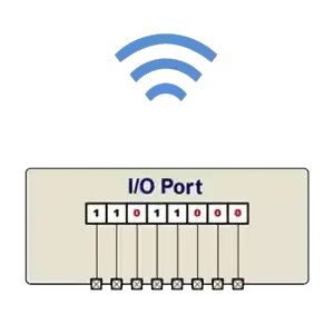 Smart IO Controller